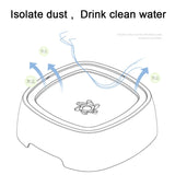 Drinking Water Bowl Floating Non-Wetting