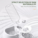 Water and Food Bowl Set