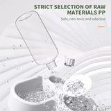 Water and Food Bowl Set